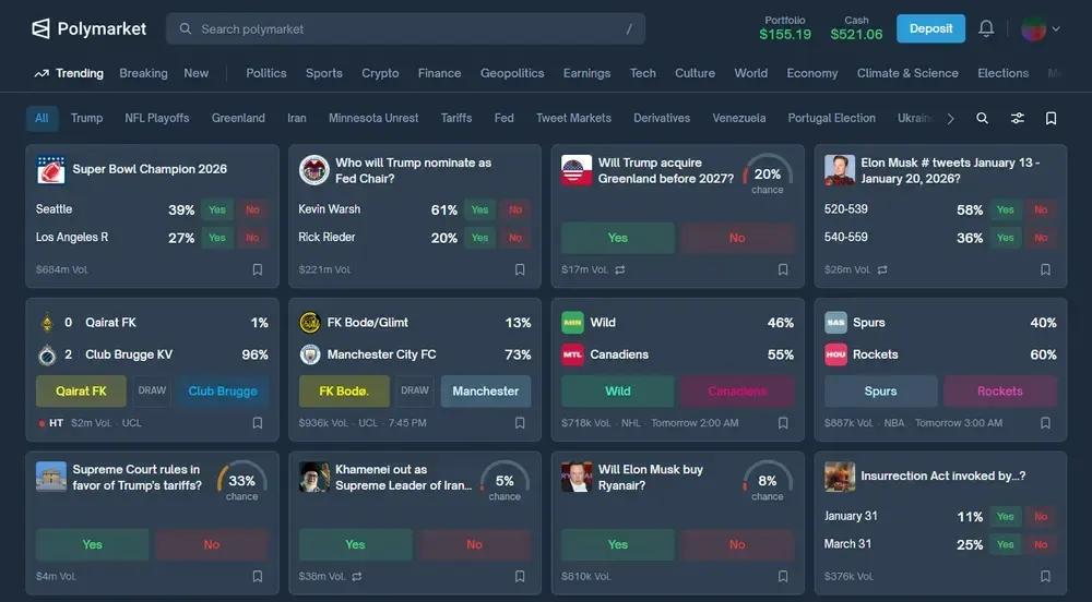 什么是Polymarket？如何运作的？Polymarket预测市场、手续费及代币介绍