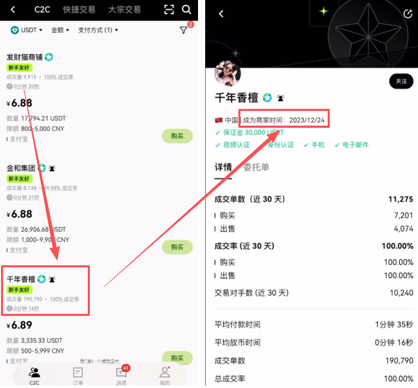 用支付宝/微信买USDT操作步骤教程_图4
