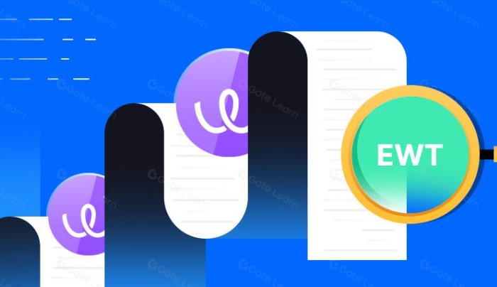 什么是Energy Web Token (EWT)？EWT短期vs长期价格预测、价格跳涨的原因是什么？