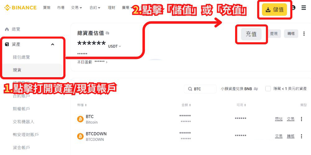 什么是加密货币钱包地址？怎么获取钱包地址？与公钥、私钥和助记词的关系介绍