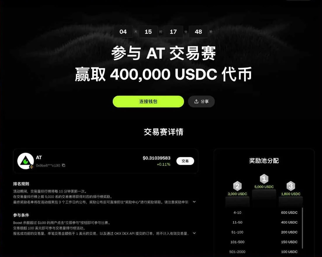 交易赛