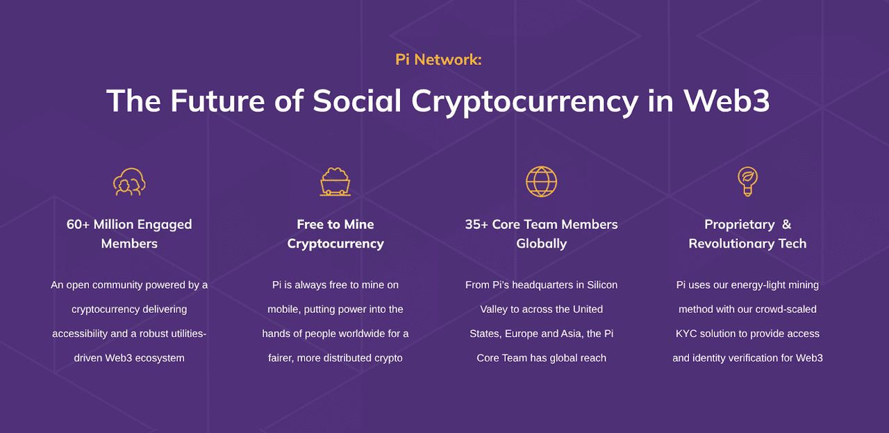 Pi 网络的主要功能是什么？