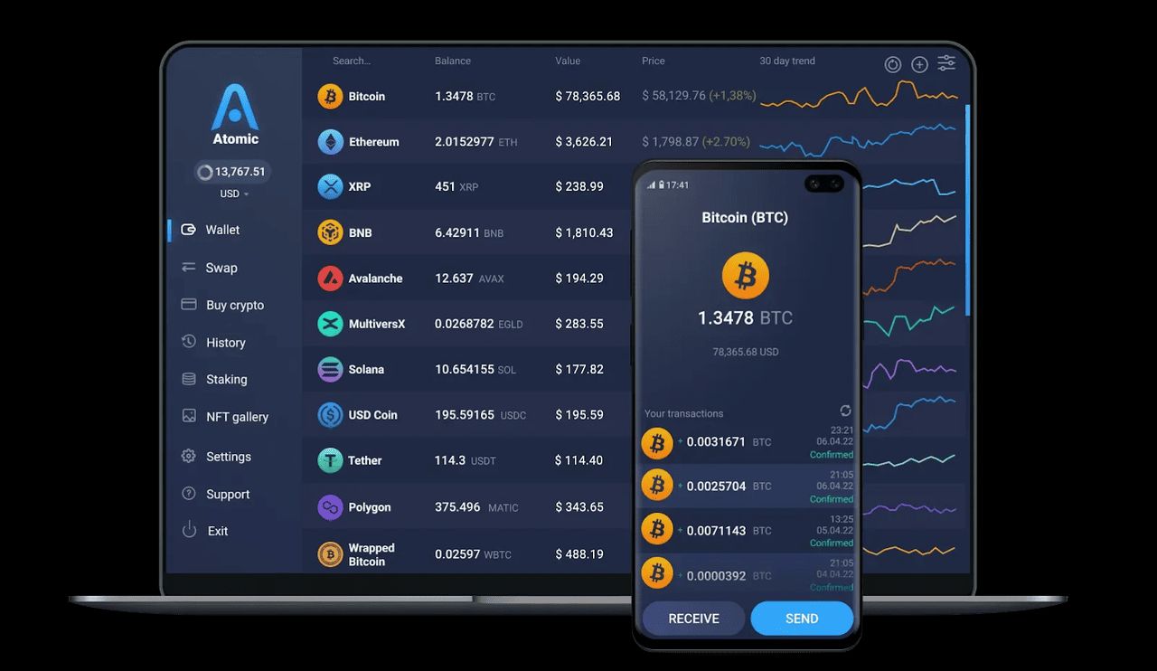 4. Atomic Wallet